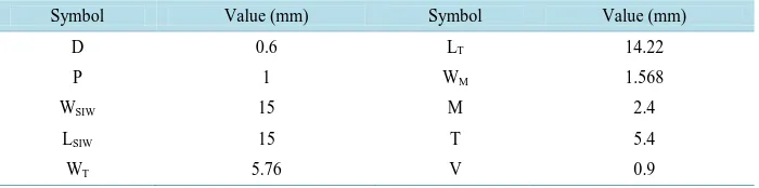 Figure 13. Geometry of EBG-SIW resonator. 