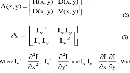 Figure 2: Low pass decomposition filter used in bi-orthogonal spline wavelet decomposition at 4,4 level 