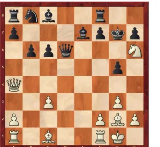 Figure 1: Position after Black’s move 18 ... g6-g5.  AlphaZero here played the surprising 19 Rf1-e1,  leaving White knight on h6 undefended