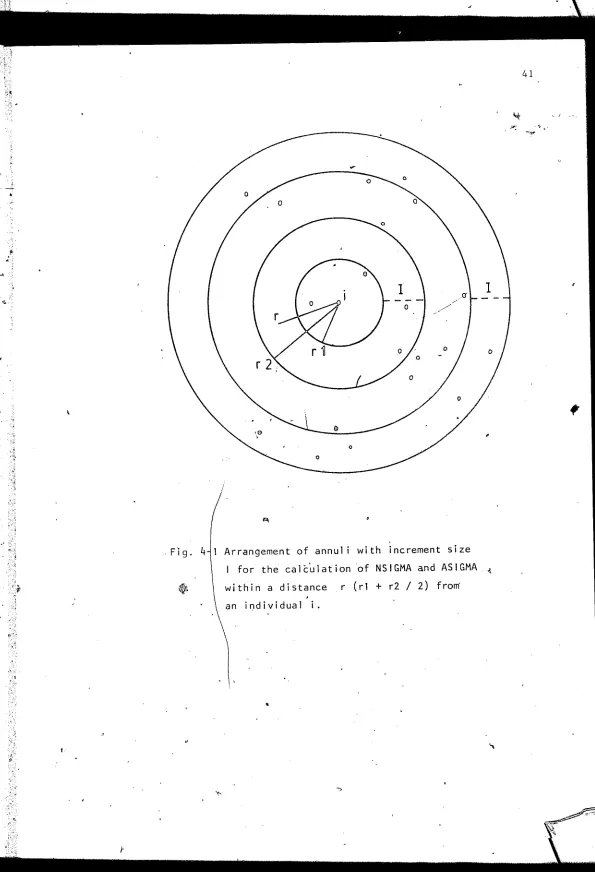 Fig. 4 1 Arrangement of annuli with increment size 