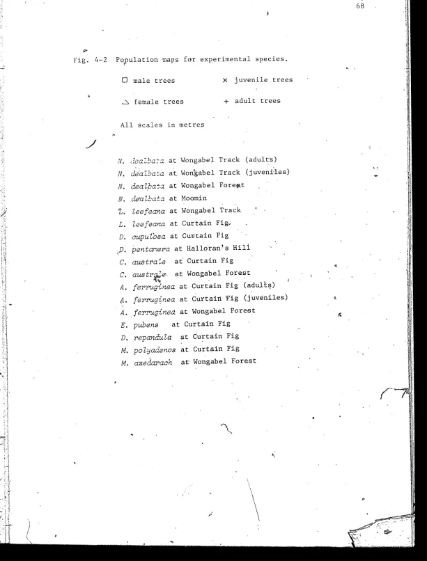 Fig. P' 4-2 