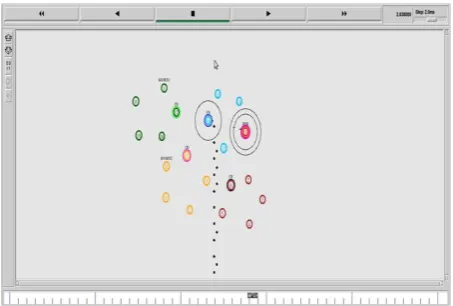 Fig 13: Simulation Snapshot Intercluster communication from source 1 