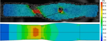 Fig. 15. Strain distribution within unground weld prior to strain localisation (top: DIC, bottom: FEM)