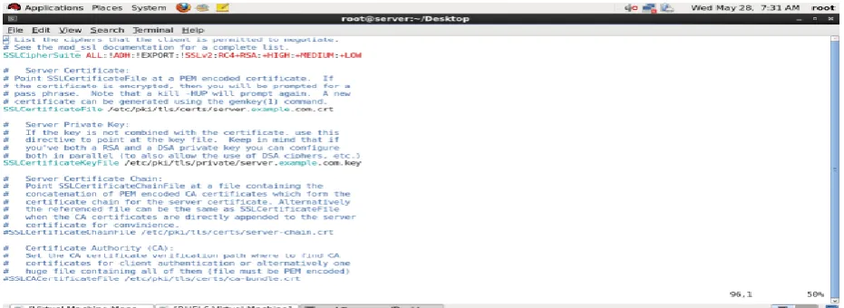 Fig 2.5.2 (a) [Phpmyadmin setup for the SqlDatabase ] 