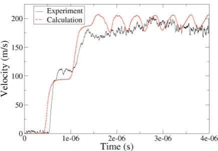 Fig. 6. Comparison between experimental and numerical veloc-ity histories at the rear surface of polyurethane foam.