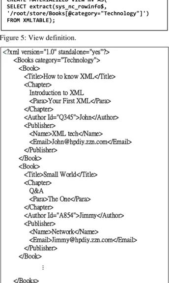 Figure 3: System architecture. 