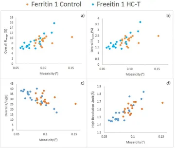 Figure 2.19.  