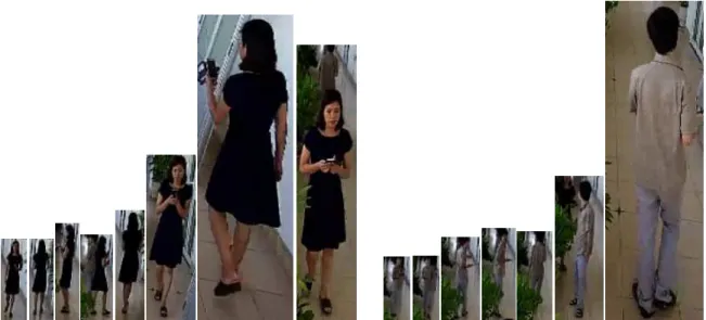 Figure 19: Training examples of manually-extracted human ROIs from Cam 2 for person 1 (images on the left) and person 2 (images on the right).