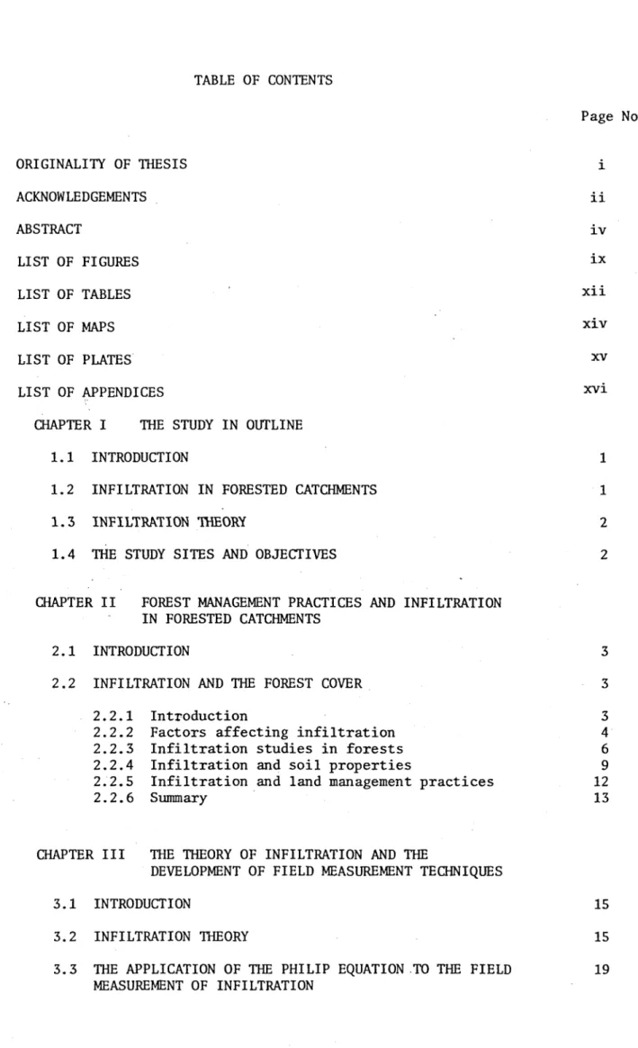 TABLE  OF  CONTENTS Page No. ORIGINALITY  OF THESIS  i ACKNOWLEDGEMENTS  ii ABSTRACT  iv LIST OF  FIGURES  i*