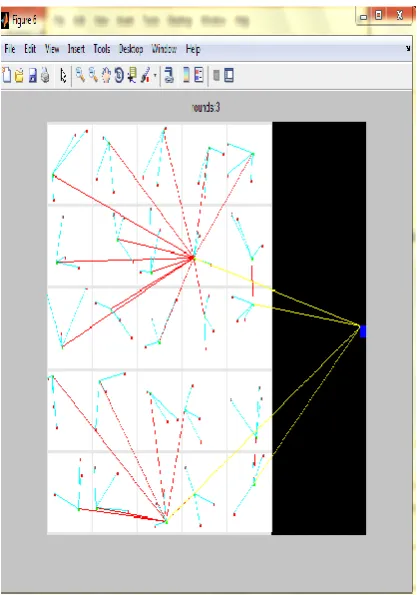 Table 1.Simulation parameters 