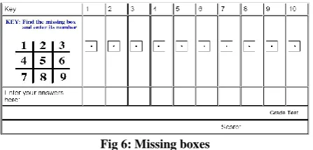 Fig 6: Missing boxes 