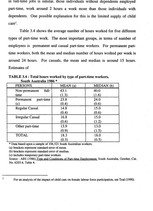 Table 3.4 shows the average number of hours worked for five different 