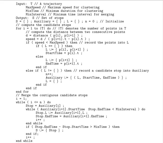 Figure 2. Pseudo code.