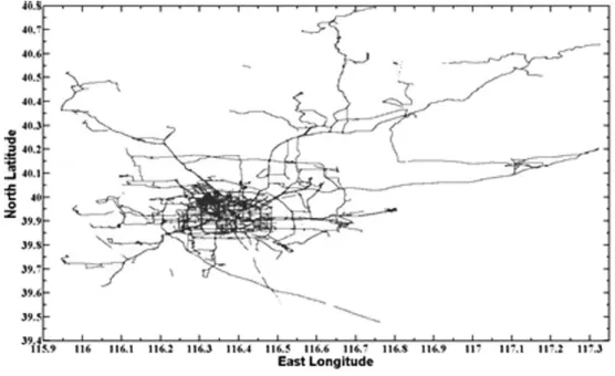 Figure 3. Trajectory distribution of experimental dataset.