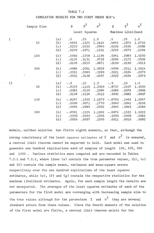 TABLE 7.1SIMULATION RESULTS FOR TWO FIRST ORDER RCA’s