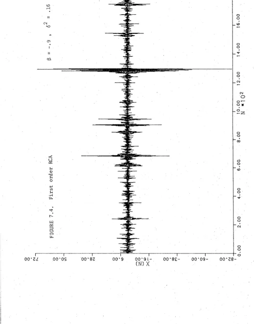 FIGURE 7 . 4 ,  