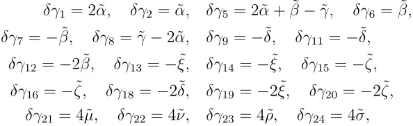 Table 7: Non planar Feynman diagrams used to deﬁne γ′(3)