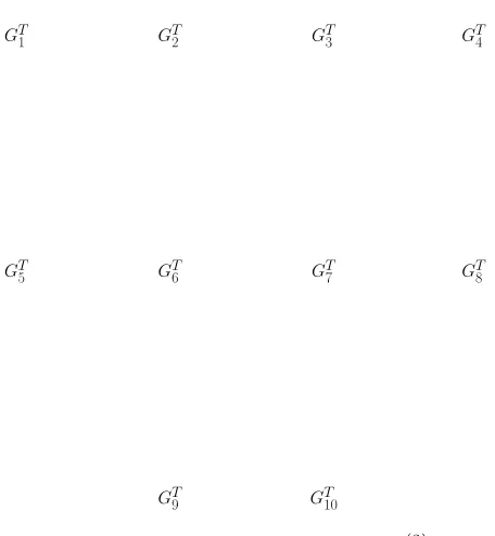 Table 2: Contributions to dy · T (3)yy · d′y