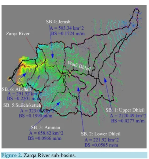 Figure 1. Zarqa River course on the Topographic Map and DEM.     