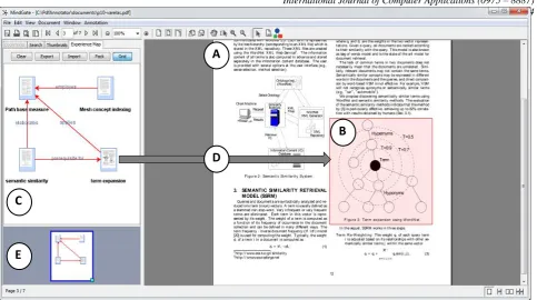 Fig 1: MindGate tool: A) PDF document view. B) A part of the document highlighted by the user