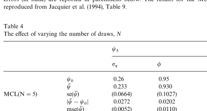 Table 3