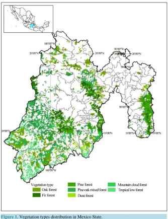 Figure 1. Vegetation types distribution in Mexico State.                                  