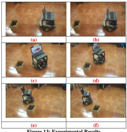 Figure 13: Experimental Results (e) 