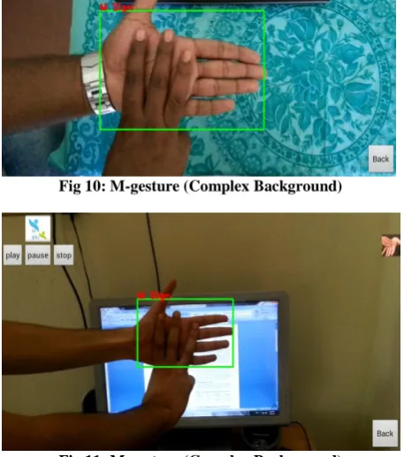 Fig 8, 9 10 and 11, it can be concluded that M sign will be detected even in complex and noisy background