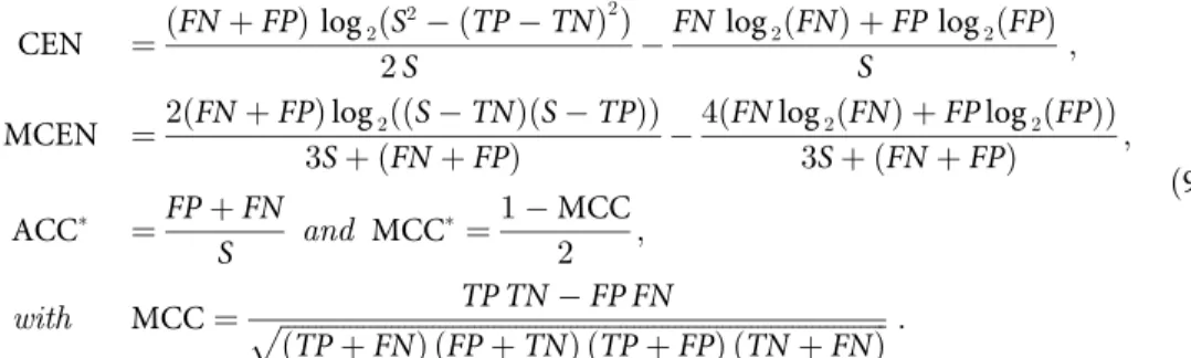 Table 5. Examples in the perfectly symmetric and balanced binary case with S = 12.