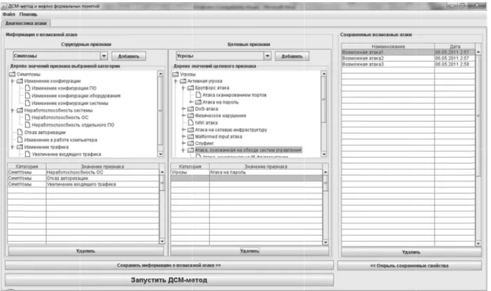 Figure 1. General view of the “Attack Diagnosis” tab.