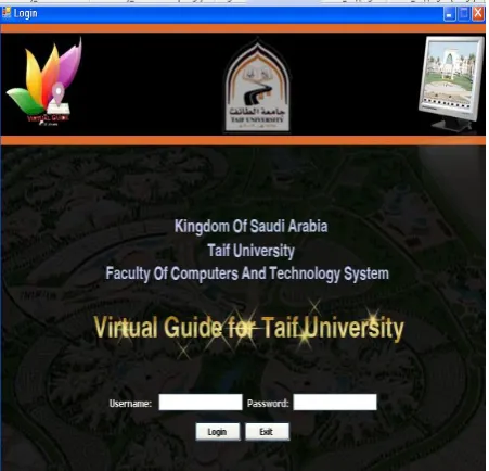 Figure 6: Screen Advertisements College  