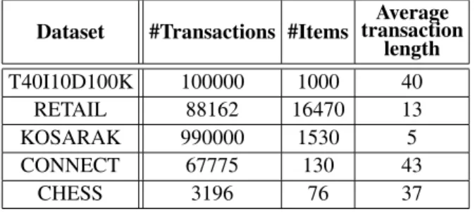 Table 2. Cache performance: CPI metric.