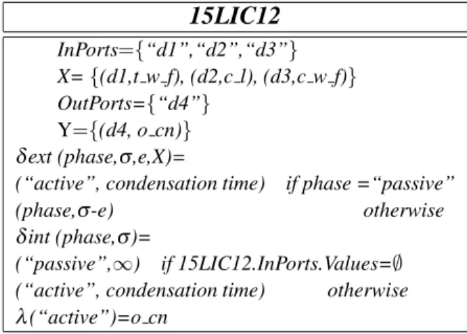 Table 1. The DEVS specification of the 15LIC12 regulator.