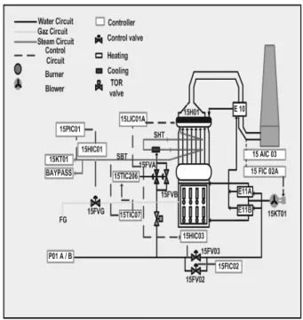 Figure 6. Technical drawing of the steam generator.