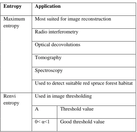 Table 4