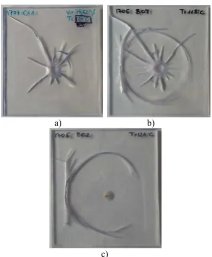 Fig. 4. Perforation tests for different initial temperatures; a) 20b) 118 °C, c) 124 °C; specimen thickness 6 mm