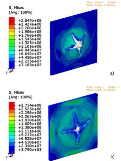 Table 2. PMMA material parameters used for the cooperative Nasraoui model [13]. 