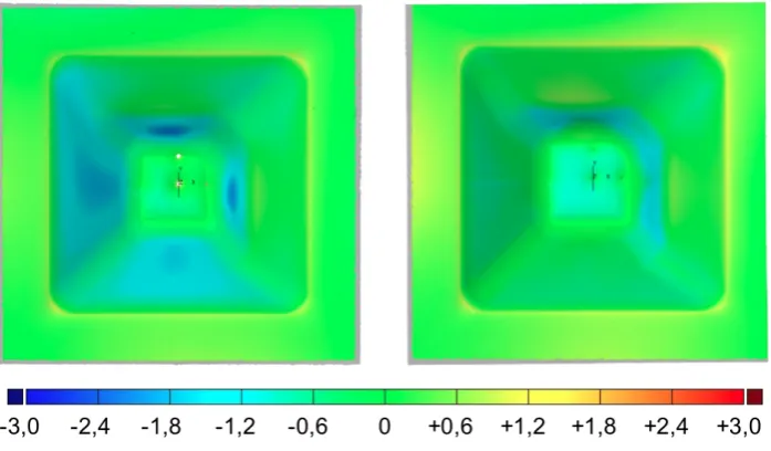 Fig. 14 Modiﬁed Pyramid manufactured using CAD cloud (left); corrected cloud data (right); scale in millimeters