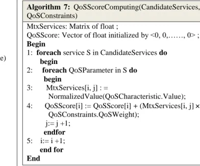 Table  6  shows  how  to  normalize  QoS  value,  where  qosMaxValue  and  qosMinValue  values  show  the 