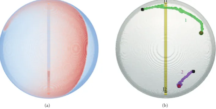 Figure 9: Curved wall bridge simulations. (a) Representative snapshot. The reentry looks distorted as it is on the steep part of thehemispherical wall, at a large angle to the presented view