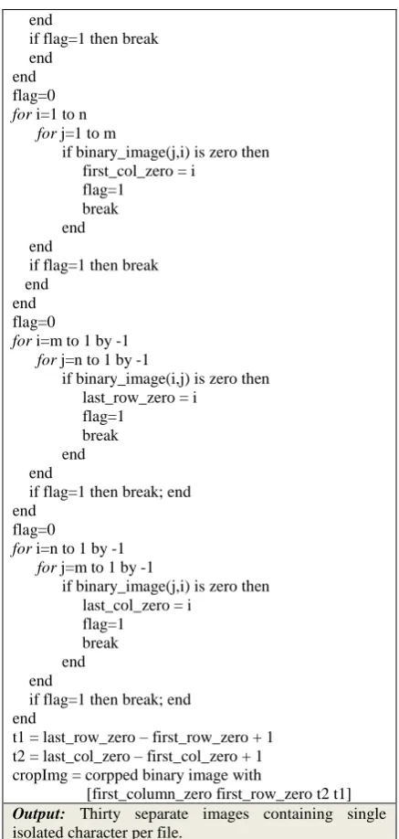 Fig 3 is used where four boundary points are detected namely first row – col zero, last row – col zero using this pixels boundary is framed and cropped and all remaining pixels are 
