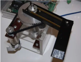 Figure 3: Searching for the optimal parameter setting of the PI-controller.