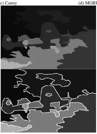 Figure 8. Comparison with Canny Edge Detector. 