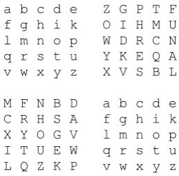 table constitutes the cipher key. The four-square algorithm allows for two separate keys, one for each of the two cipher text matrices [5]