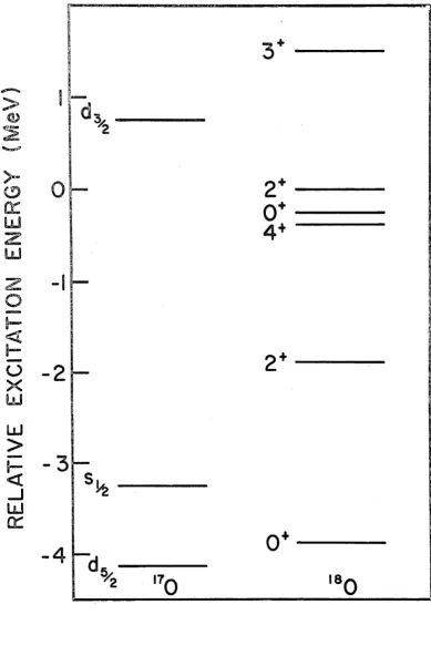Fig. 1.2. 