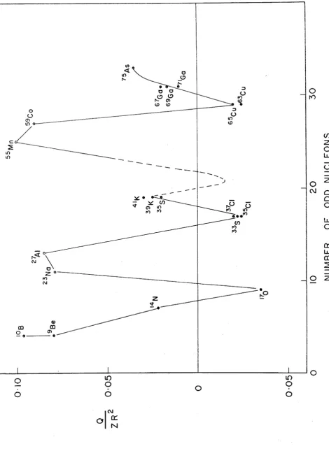 Fig. 1.3. 