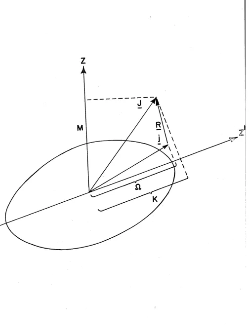 Fig. 1.4. 