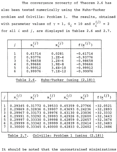 Table 2.6. 
