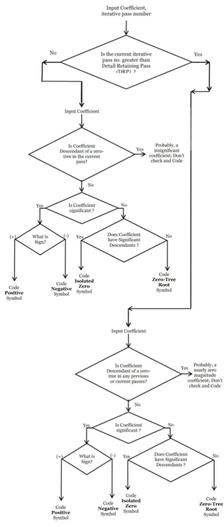 Fig. 8.  