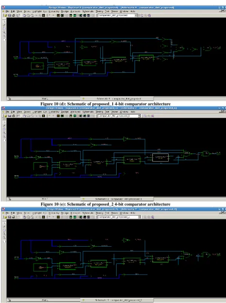 Figure 10 (d): Schematic of proposed_1 4-bit comparator architecture 